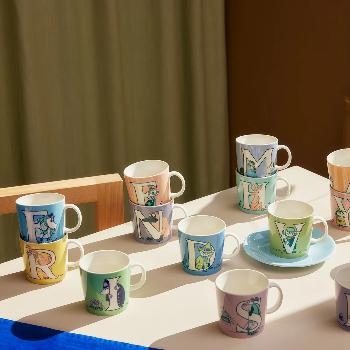 Arabia Moomin ABC Yellow Mug - R - Image 6