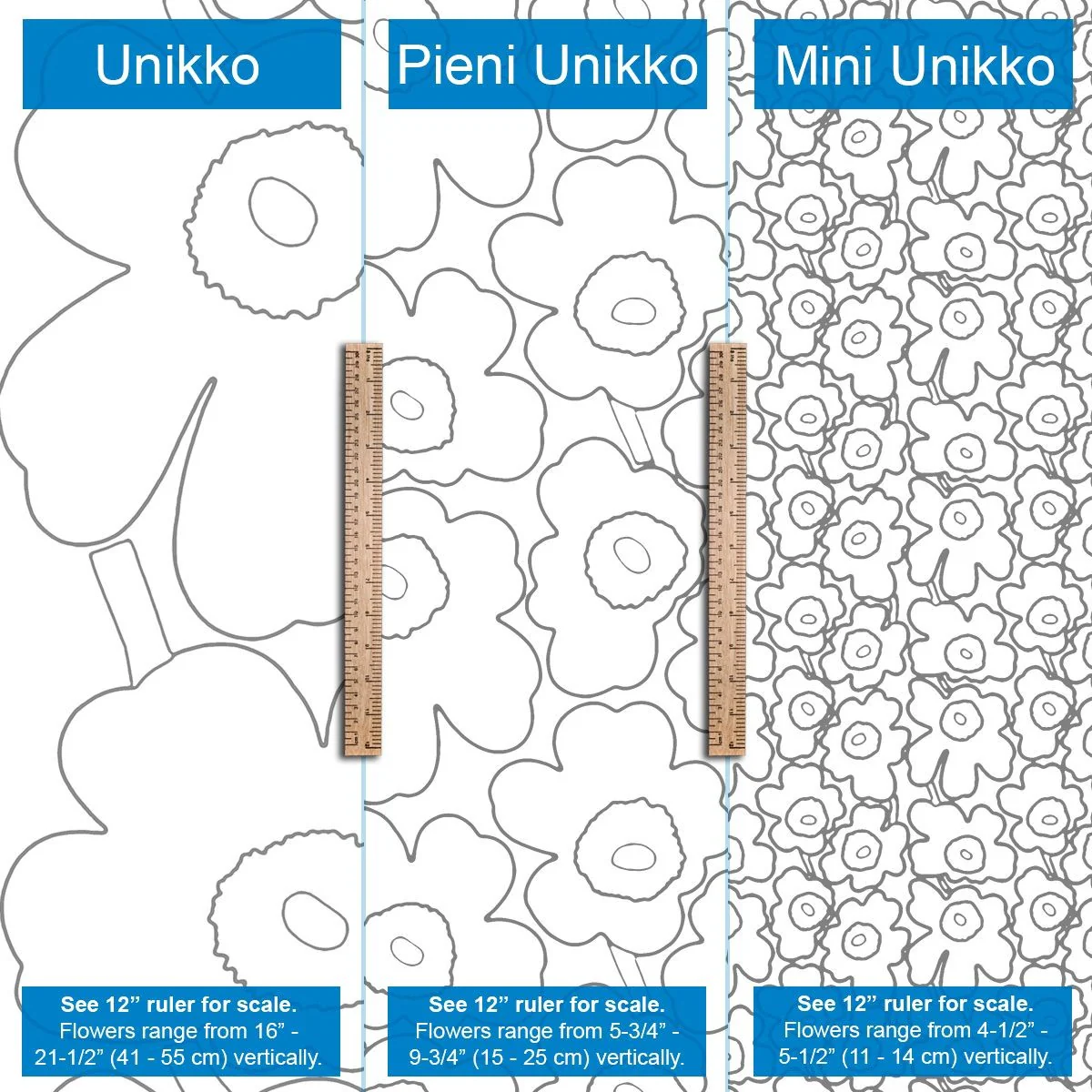 Marimekko Pieni Unikko Orange / Yellow Acrylic-Coated Cotton Fabric - Image 3